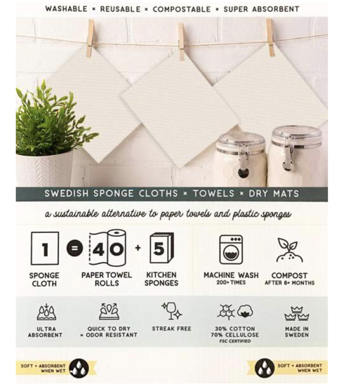 SweDISH Tea Towel Kit