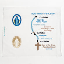 How To Pray The Rosary Mini Fabric Panel
