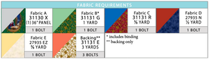 DIGITAL Ribbon Border Heavenly Night Quilt FREE PDF Pattern